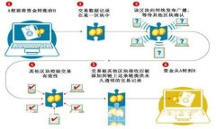 数字钱包逾期上征信的影响与应对策略